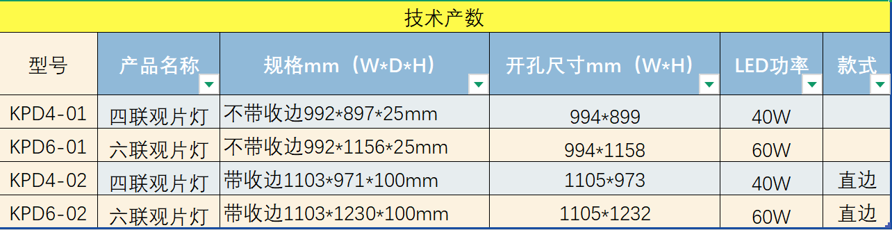 觀片燈（觀片箱）