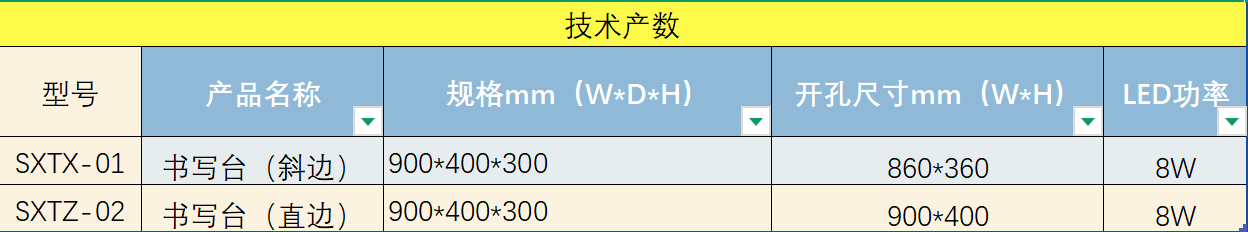 書寫臺