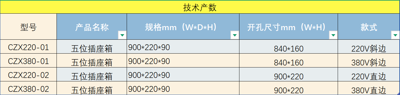 柳州插座箱