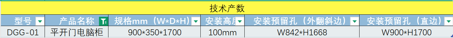 醫(yī)用不銹鋼三柜