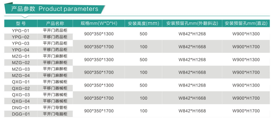 醫用不銹鋼三柜