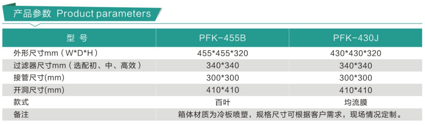 排風(fēng)口