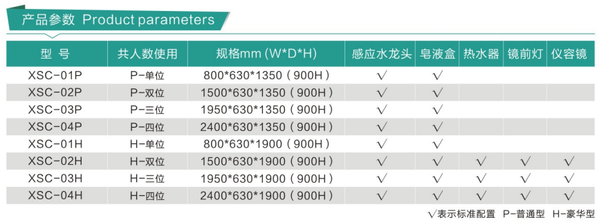 醫(yī)用刷手池
